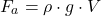 \[ F_a = \rho \cdot g \cdot V \]