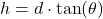 \[ h = d \cdot \tan(\theta) \]