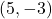 (5, -3)