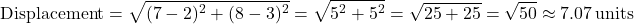 \[ \text{Displacement} = \sqrt{(7 - 2)^2 + (8 - 3)^2} = \sqrt{5^2 + 5^2} = \sqrt{25 + 25} = \sqrt{50} \approx 7.07 \, \text{units} \]
