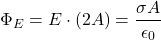 \[ \Phi_E = E \cdot (2A) = \frac{\sigma A}{\epsilon_0} \]