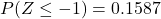 P(Z \leq -1) = 0.1587