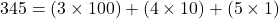 \[ 345 = (3 \times 100) + (4 \times 10) + (5 \times 1) \]