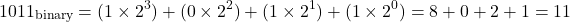 \[ 1011_{\text{binary}} = (1 \times 2^3) + (0 \times 2^2) + (1 \times 2^1) + (1 \times 2^0) = 8 + 0 + 2 + 1 = 11 \]