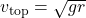 v_{\text{top}} = \sqrt{gr}