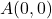 A (0, 0)