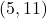 (5, 11)