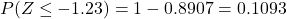 \[ P(Z \leq -1.23) = 1 - 0.8907 = 0.1093 \]