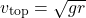 \[ v_{\text{top}} = \sqrt{gr} \]