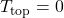 T_{\text{top}} = 0