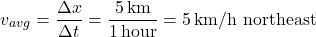 \[ v_{avg} = \frac{\Delta x}{\Delta t} = \frac{5 \, \text{km}}{1 \, \text{hour}} = 5 \, \text{km/h northeast} \]