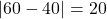 \lvert 60 - 40 \rvert = 20