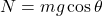 N = mg \cos \theta