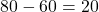 80 - 60 = 20