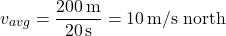 \[ v_{avg} = \frac{200 \, \text{m}}{20 \, \text{s}} = 10 \, \text{m/s north} \]
