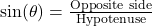 \sin(\theta) = \frac{\text{Opposite side}}{\text{Hypotenuse}}