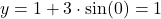 y = 1 + 3 \cdot \sin(0) = 1
