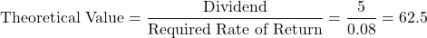 \[ \text{Theoretical Value} = \frac{\text{Dividend}}{\text{Required Rate of Return}} = \frac{5}{0.08} = 62.5 \]