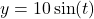 y = 10 \sin(t)
