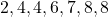 2, 4, 4, 6, 7, 8, 8