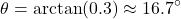 \[ \theta = \arctan(0.3) \approx 16.7^\circ \]