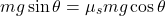 \[ mg \sin \theta = \mu_s mg \cos \theta \]