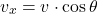 \[ v_x = v \cdot \cos \theta \]
