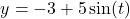\[ y = -3 + 5 \sin(t) \]