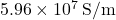 5.96 \times 10^7 \, \text{S/m}