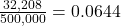 \frac{32,208}{500,000} = 0.0644