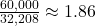 \frac{60,000}{32,208} \approx 1.86