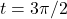 t = 3\pi/2