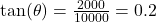 \tan(\theta) = \frac{2000}{10000} = 0.2