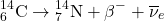 \[ {}^{14}_6\text{C} \rightarrow {}^{14}_7\text{N} + \beta^- + \overline{\nu}_e \]
