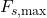 F_{s,\text{max}}