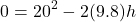 \[ 0 = 20^2 - 2 (9.8) h \]