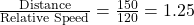 \frac{\text{Distance}}{\text{Relative Speed}} = \frac{150}{120} = 1.25