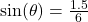 \sin(\theta) = \frac{1.5}{6}