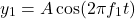 \[ y_1 = A \cos(2\pi f_1 t) \]