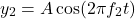 \[ y_2 = A \cos(2\pi f_2 t) \]