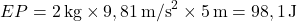 \[ EP = 2 \, \text{kg} \times 9,81 \, \text{m/s}^2 \times 5 \, \text{m} = 98,1 \, \text{J} \]