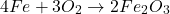 \[ 4Fe + 3O_2 \rightarrow 2Fe_2O_3 \]