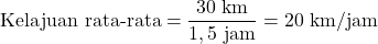\[ \text{Kelajuan rata-rata} = \frac{30 \text{ km}}{1,5 \text{ jam}} = 20 \text{ km/jam} \]