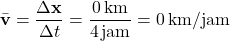 \[ \bar{\mathbf{v}} = \frac{\Delta \mathbf{x}}{\Delta t} = \frac{0 \, \text{km}}{4 \, \text{jam}} = 0 \, \text{km/jam} \]