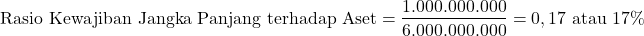 \[ \text{Rasio Kewajiban Jangka Panjang terhadap Aset} = \frac{1.000.000.000}{6.000.000.000} = 0,17 \text{ atau } 17\% \]
