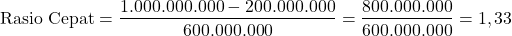 \[ \text{Rasio Cepat} = \frac{1.000.000.000 - 200.000.000}{600.000.000} = \frac{800.000.000}{600.000.000} = 1,33 \]