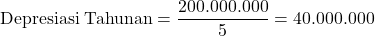\[ \text{Depresiasi Tahunan} = \frac{200.000.000}{5} = 40.000.000 \]