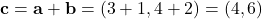 \[ \mathbf{c} = \mathbf{a} + \mathbf{b} = (3 + 1, 4 + 2) = (4, 6) \]