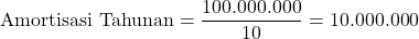 \[ \text{Amortisasi Tahunan} = \frac{100.000.000}{10} = 10.000.000 \]