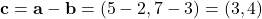 \[ \mathbf{c} = \mathbf{a} - \mathbf{b} = (5 - 2, 7 - 3) = (3, 4) \]
